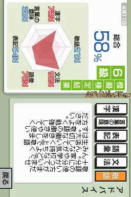 Image n° 3 - screenshots : Nihongo Kentei DS